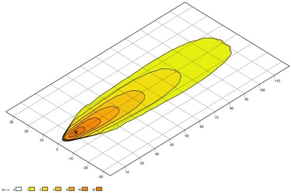HELLA 1GA 996 579-011 LED-Arbeitsscheinwerfer - Eco 26 - 12/24V - 2000lm - Bügelbefestigung - hängen