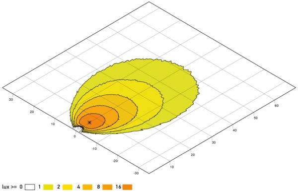 HELLA 1GA 996 661-001 LED-Arbeitsscheinwerfer - Oval 100 - 12/24V - 1500lm - Anbau - hängend/stehend