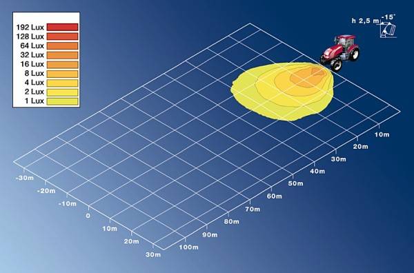 HELLA 1GA 007 506-091 Halogen-Arbeitsscheinwerfer - Ultra Beam - 12/24V - Anbau - Bodenausleuchtung