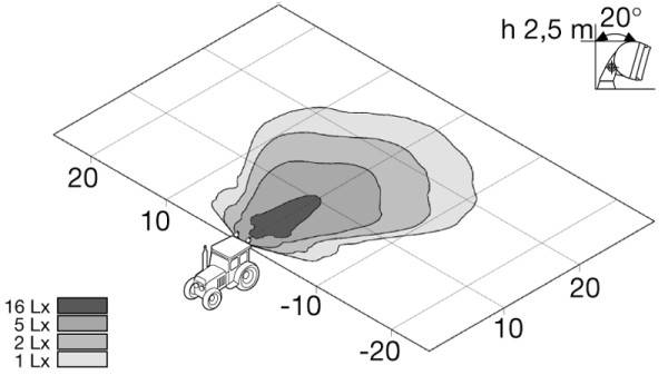 HELLA 1GA 996 082-001 Halogen-Arbeitsscheinwerfer - Picador 6082 - 12/24V - Anbau/Einbau - Bodenausl