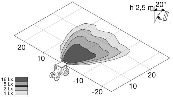 HELLA 1GB 996 080-031 Halogen-Arbeitsscheinwerfer - Double-Beam - 12/24V - Einbau - Nahfeldausleucht