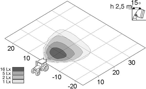 HELLA 1GL 008 090-201 Halogen-Arbeitsscheinwerfer - Micro DE - 12V - Anbau - stehend - Nahfeldausleu