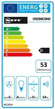 Constructa-Neff Wandesse eDition D92BBC0N0