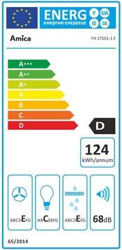 Amica Flachschirmhaube FH 17161-1 E