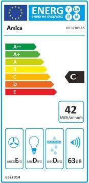 Amica UB-Haube UH 17109-3 S