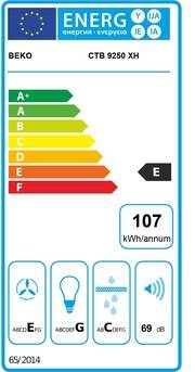 Beko EB-Haube CTB9250XH