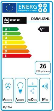 Constructa-Neff Lüfterbaustein D58ML66N1