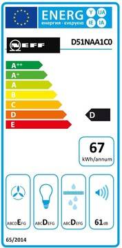 Constructa-Neff Lüfterbaustein D51NAA1C0