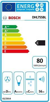 Bosch MDA Lüfterbaustein DHL755BL