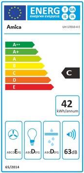 Amica UB-Haube UH 17010-4 E