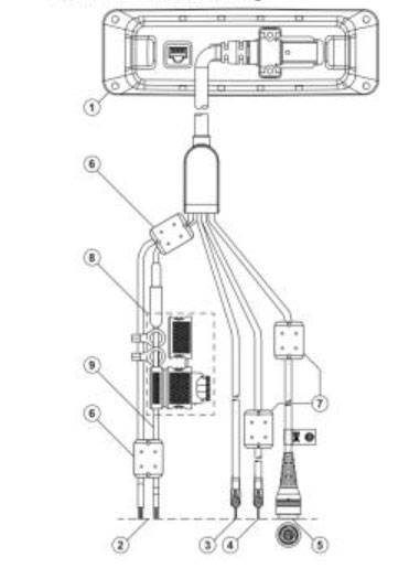 Motorola Y-Kabel Ethernet Kabel für RECH Bedienkopf PMKN4133A