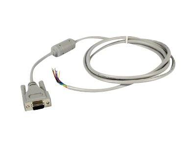 Honeywell Screen Blanking Box Cable - Kabel seriell - ohne Stecker bis DB-9 (M)