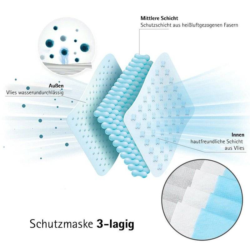 50x Stück Vliesstoff Community-Maske 3 Lagig Blau