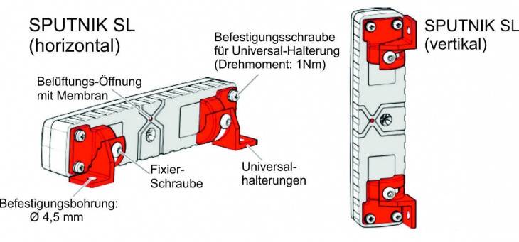 Sputnik SL LED Warnanlage, LED Heckblitzer, für Privat erlaubt