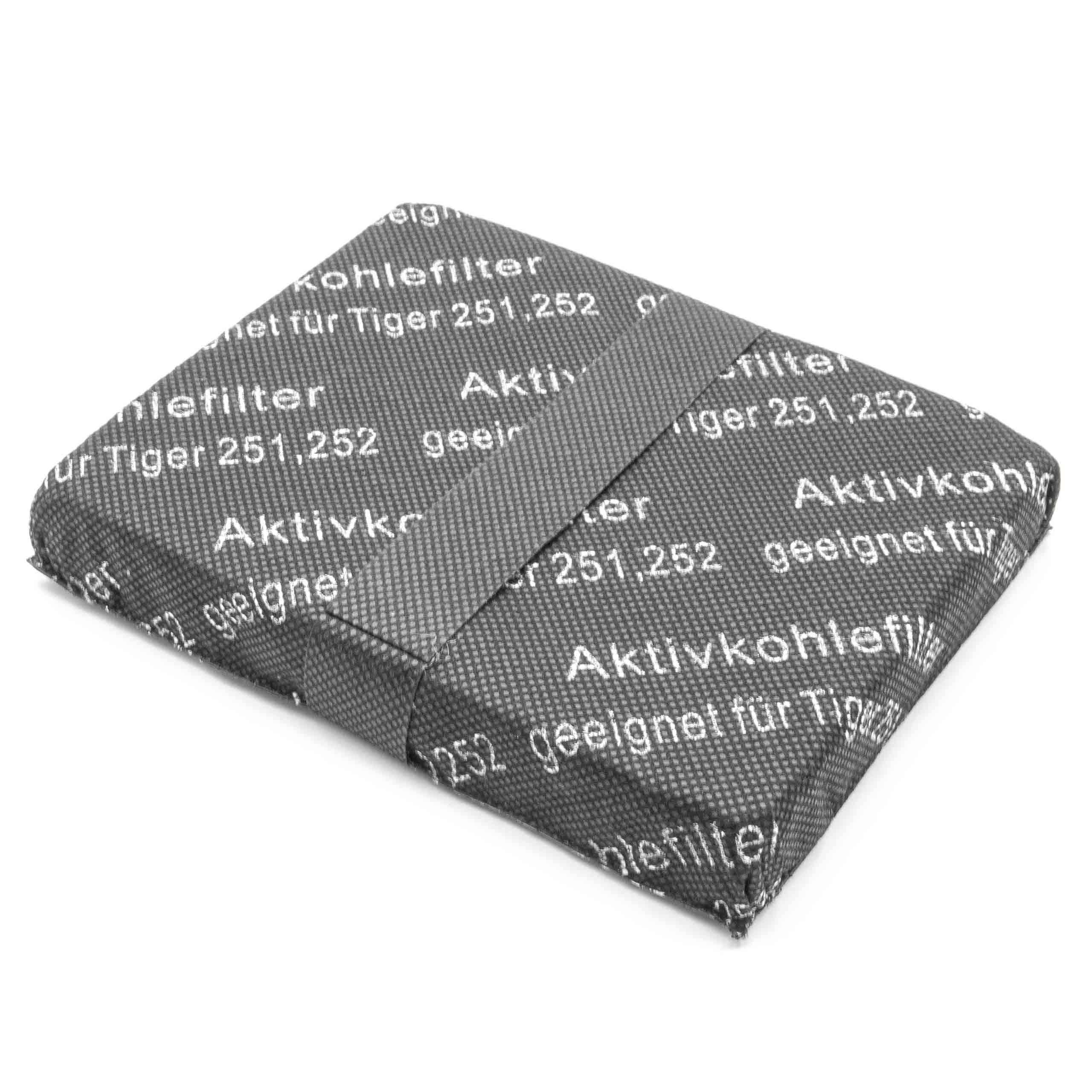 Staubsaugerfilter , Aktivkohlefilter, Kohlefasern