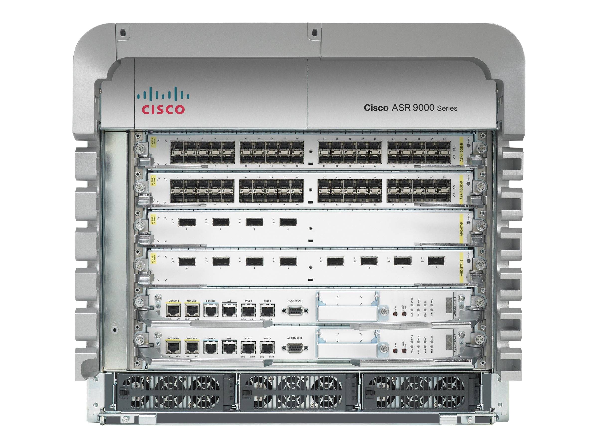 Cisco ASR 9006 with PEM Version 2 - Modulare Erweiterungseinheit