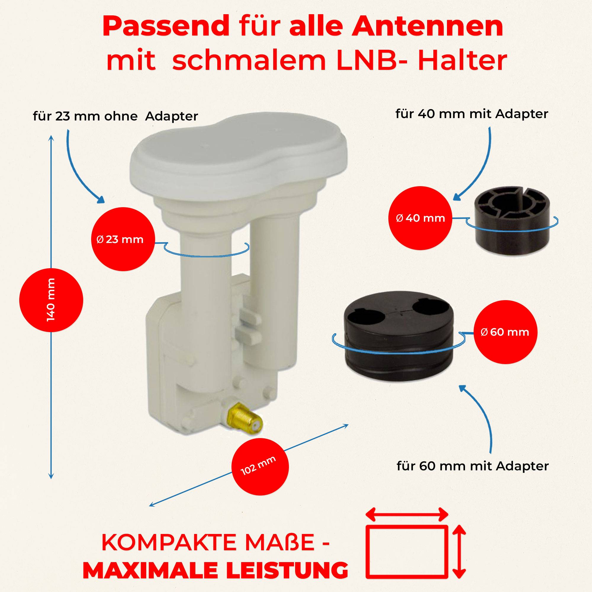 Premium X Monoblock Single LNB - für 1 Teilnehmer - 4K Full HD - mit Wetterschutz für Satellitenschüssel Astra 19,2° Ost Eutelsat 16° Ost Digita