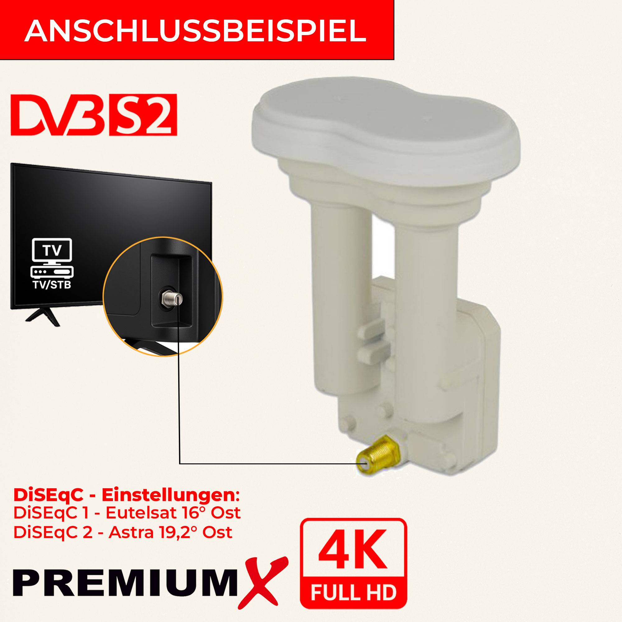 Premium X Monoblock Single LNB - für 1 Teilnehmer - 4K Full HD - mit Wetterschutz für Satellitenschüssel Astra 19,2° Ost Eutelsat 16° Ost Digita