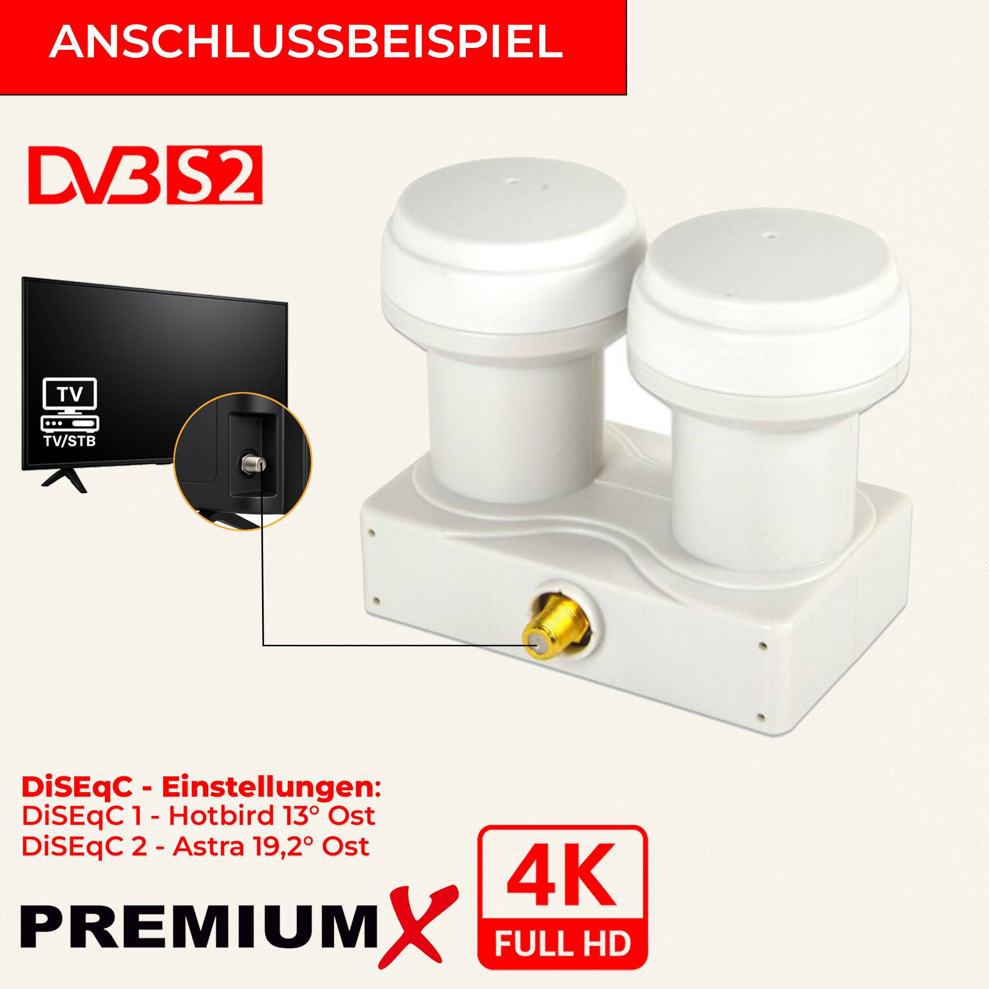 Premium X Monoblock Single LNB - für 1 Teilnehmer - 4K Full HD - mit Wetterschutz für Satellitenschüssel Astra 19,2° Hotbird 13° Digital TV Ferns