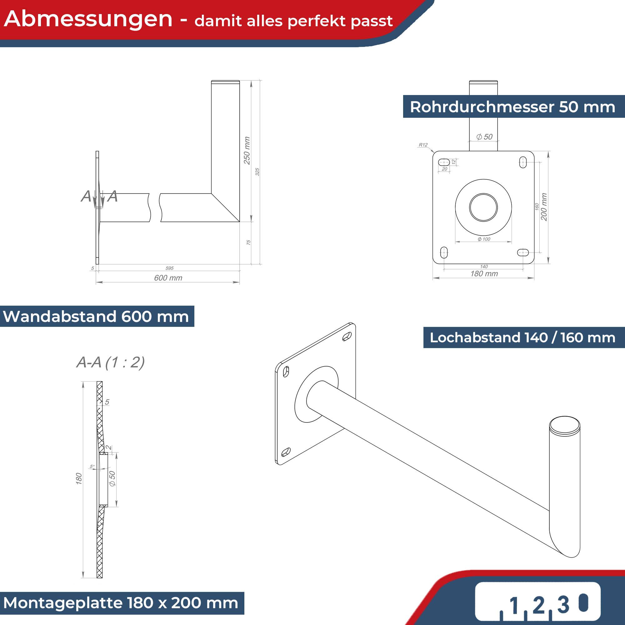 Abmessungen - damit alles perfekt passt' zeigt technische Zeichnungen einer Wandhalterung mit folgenden Maßen: 600 mm Wandabstand, 180 x 200 mm Montageplatte, 50 mm Rohrdurchmesser und 140/160 mm LochAbstand.