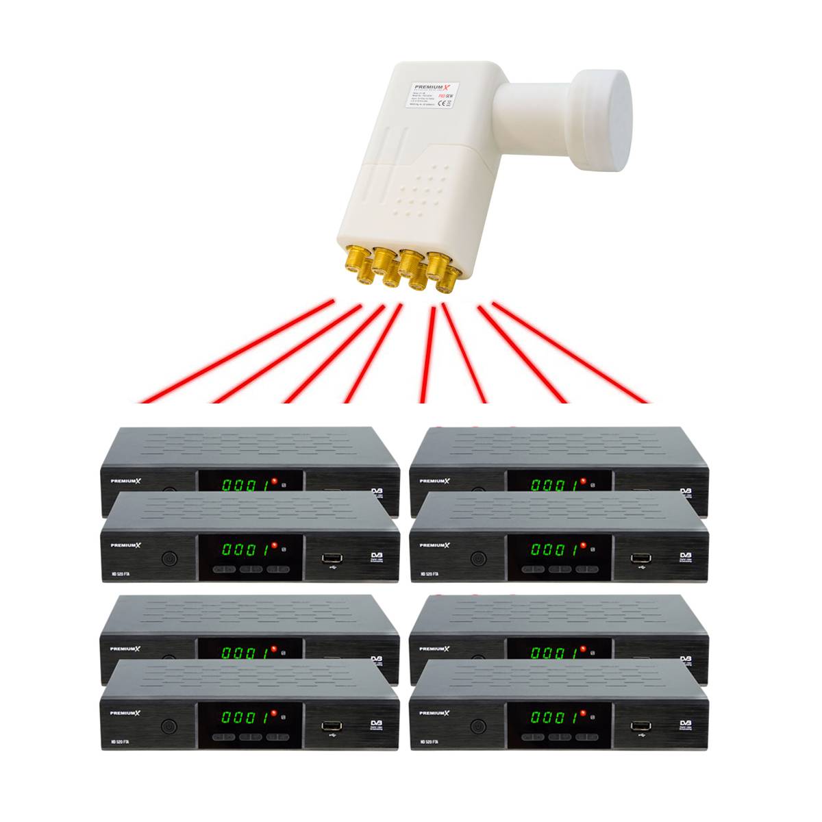 PremiumX Satelliten-Komplettanlage 100cm Satellitenschüssel Aluminium Hellgrau Satellitenantenne Octo LNB F-Stecker SAT 8 Teilnehmer