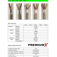 PremiumX 50m Telefonkabel 8x2x0,6mm J-Y(ST)Y Telefonleitung 16-Adern rund Fernmeldekabel Installationsleitung Verlegekabel PremiumX 50m Telefonkabel 8x2x0,6mm J-Y(ST)Y Telefonleitung 16-Adern rund Fernmeldekabel Installationsleitung Verlegekabel