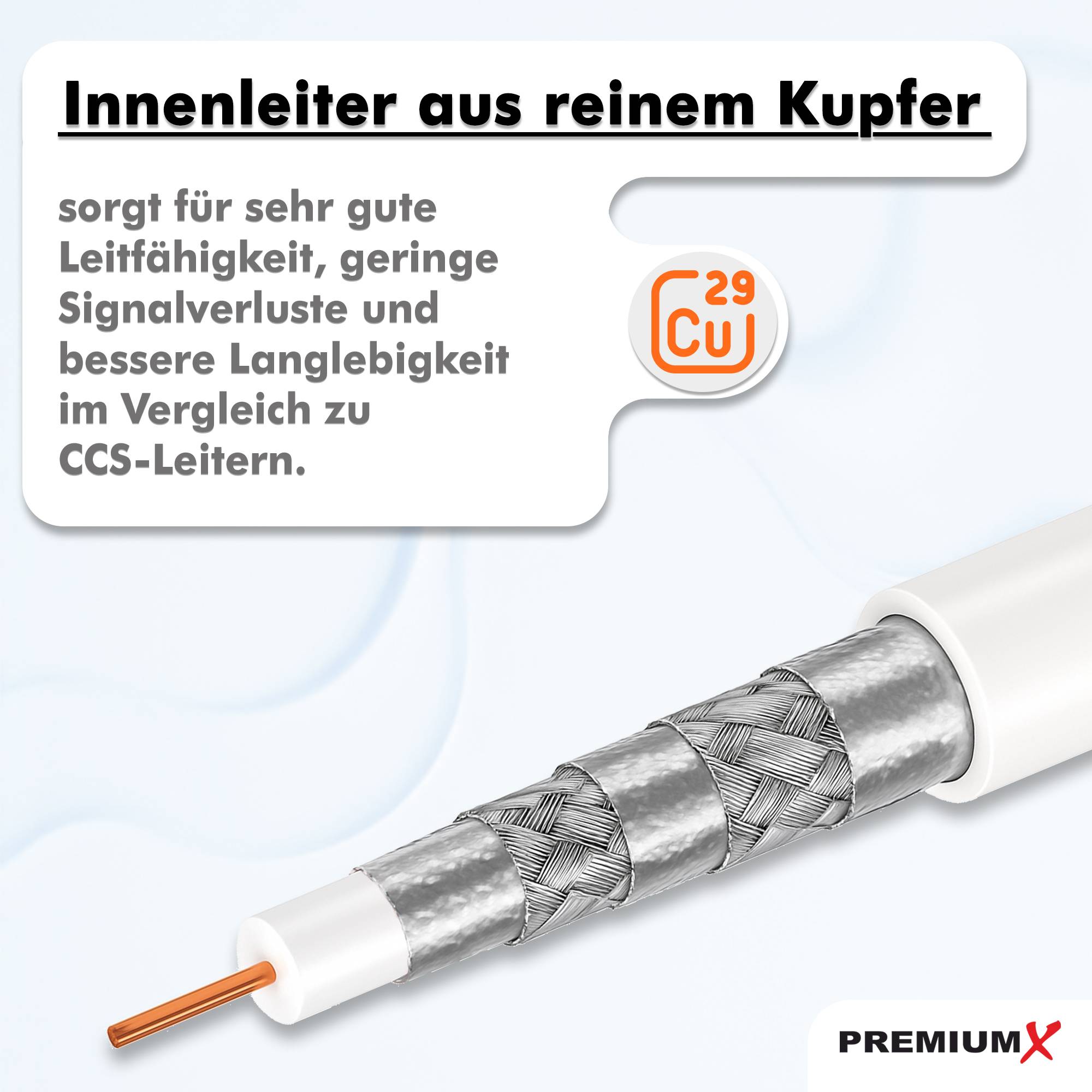 PremiumX 25m DELUXE PRO Koaxialkabel 135dB 5-Fach geschirmt, reines Kupfer SAT Antennenkabel