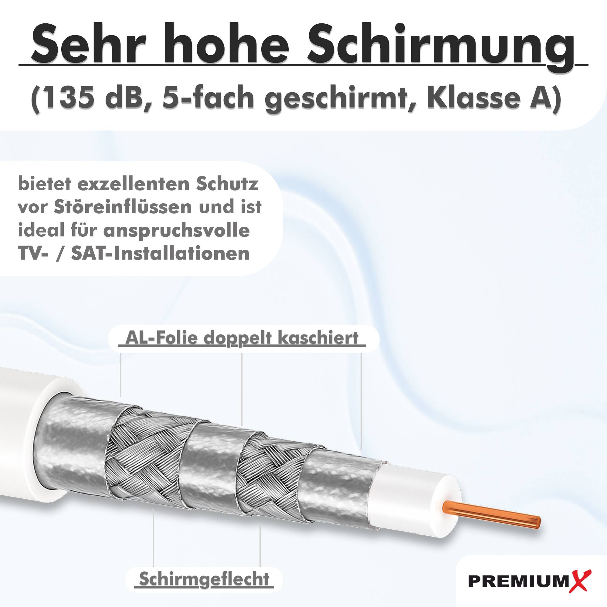 PremiumX 25m DELUXE PRO Koaxialkabel 135dB 5-Fach geschirmt, reines Kupfer SAT Antennenkabel
