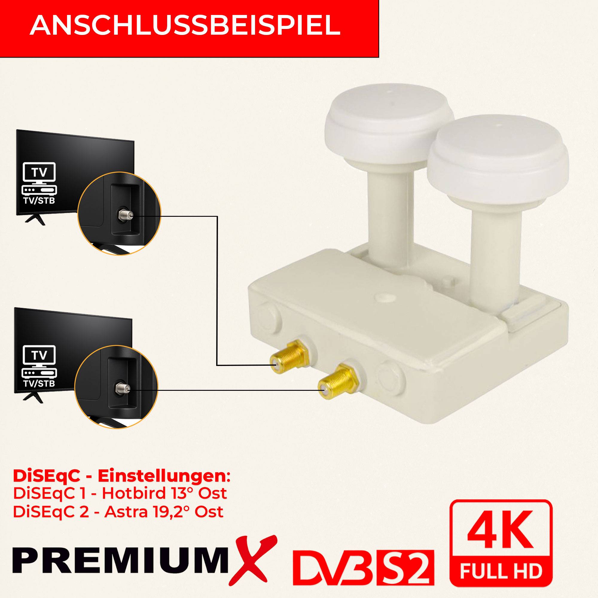 Premium X Monoblock Twin LNB - 2Fach - für 2 Teilnehmer - 4K Full HD - mit Wetterschutz für Satellitenschüssel Astra 19,2° Hotbird 13° Digital TV