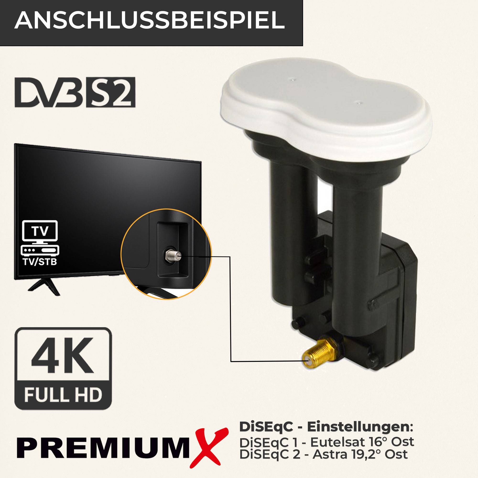 Premium X Monoblock Single LNB - für 1 Teilnehmer - 4K Full HD - mit Wetterschutz für Satellitenschüssel Astra 19,2° Ost Eutelsat 16° Ost Digita