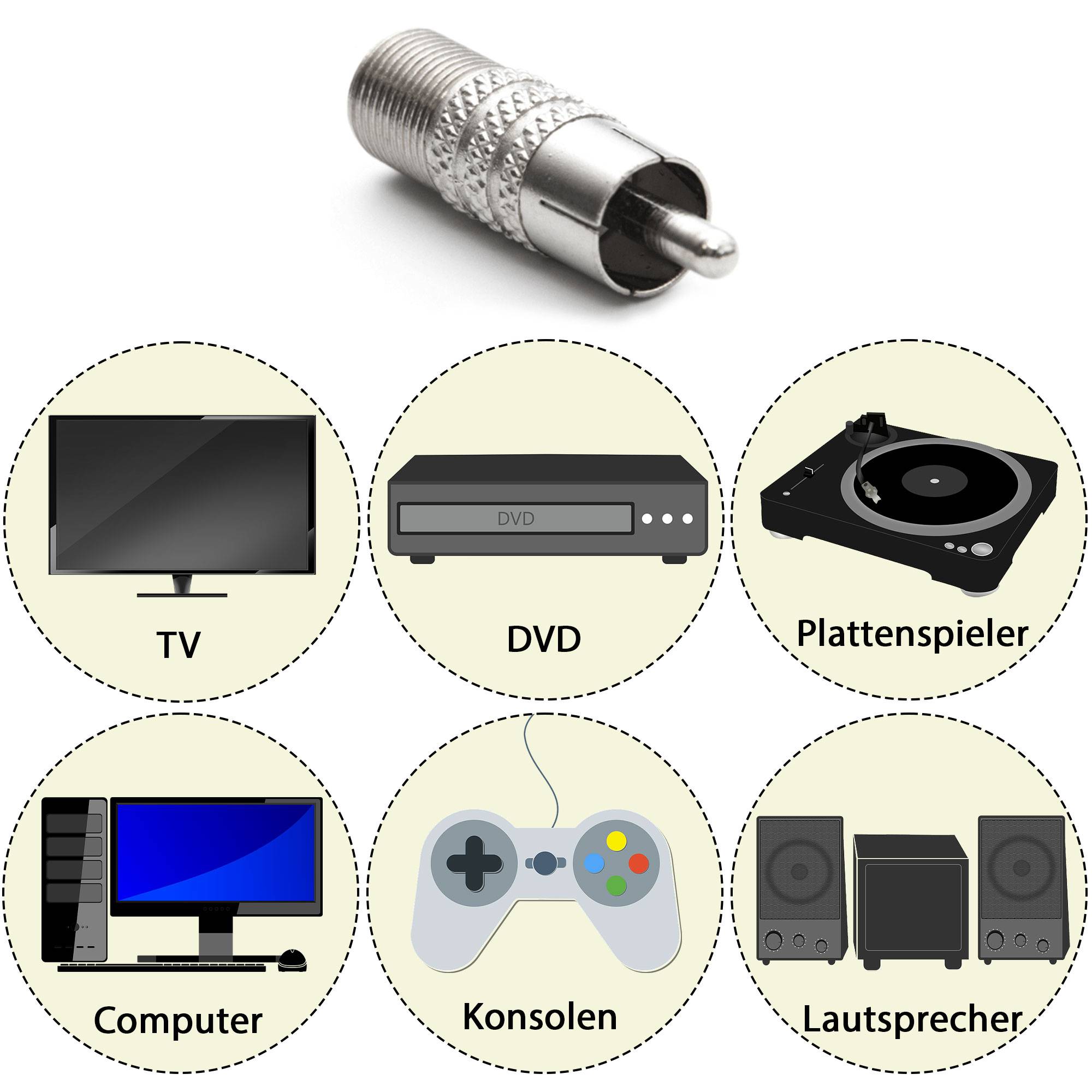 PremiumX 10x Cinch Stecker RCA Verbinder Koaxial Video SAT Audio Stereo Adapter auf F-Buchse Kupplung schraubbar