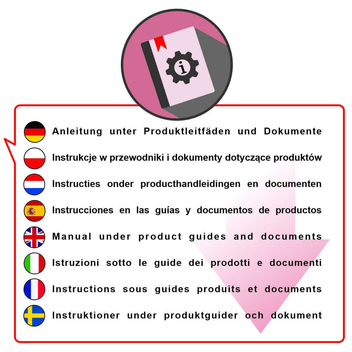 PremiumX FTA 540T Full HD Digitaler DVB-T2 terrestrischer TV Receiver H.265 HEVC | USB Mediaplayer SCART HDMI Antennenkabel | Auto Installation