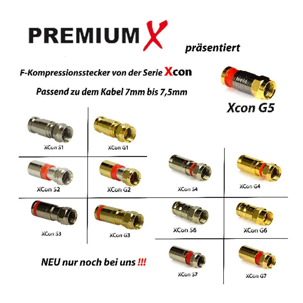 25m PremiumX DELUXE PRO Koaxial Kabel SCHWARZ 135dB 5-Fach geschirmt, reines Kupfer SAT Antennenkabel 135dB