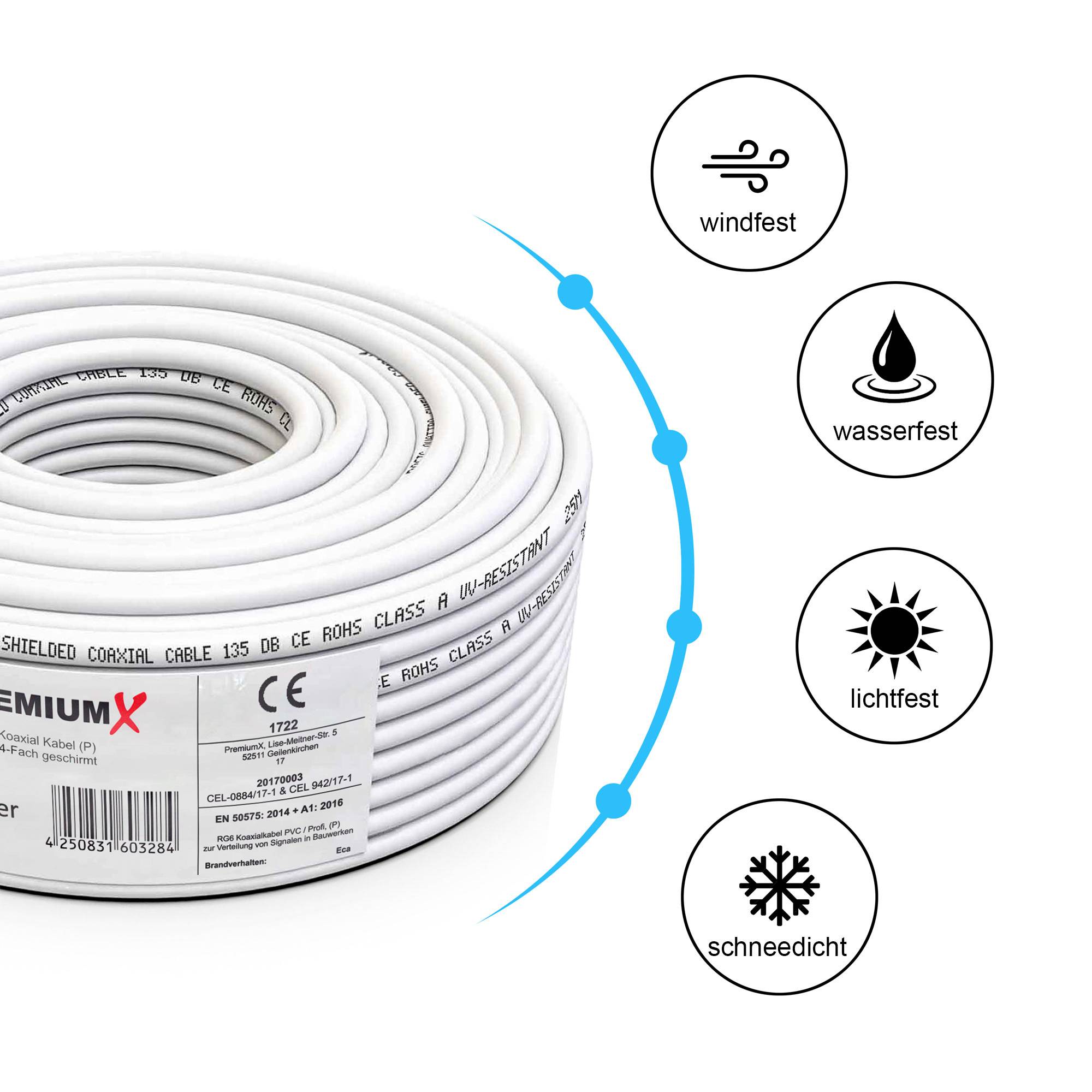 PremiumX 25m PROFI Koaxialkabel KUPFER 135dB 4-fach SAT Antennenkabel Koax-Kabel DVB-S / S2 DVB-C DVB-T BK Anlagen Satellitenkabel