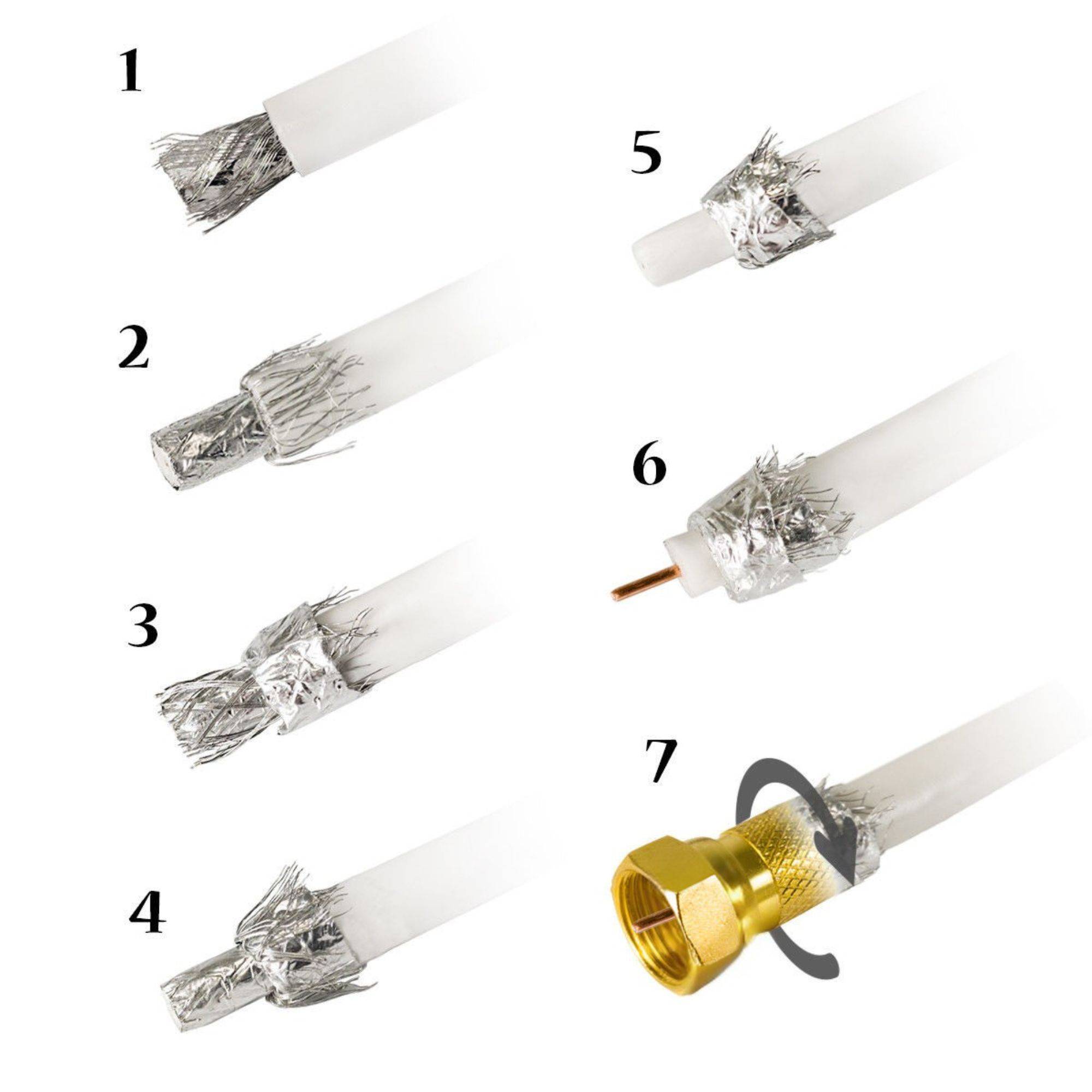 PremiumX 100m PROFI Koaxialkabel KUPFER 135dB 4-fach SAT Antennenkabel Koax-Kabel DVB-S / S2 DVB-C DVB-T BK Anlagen Satellitenkabel