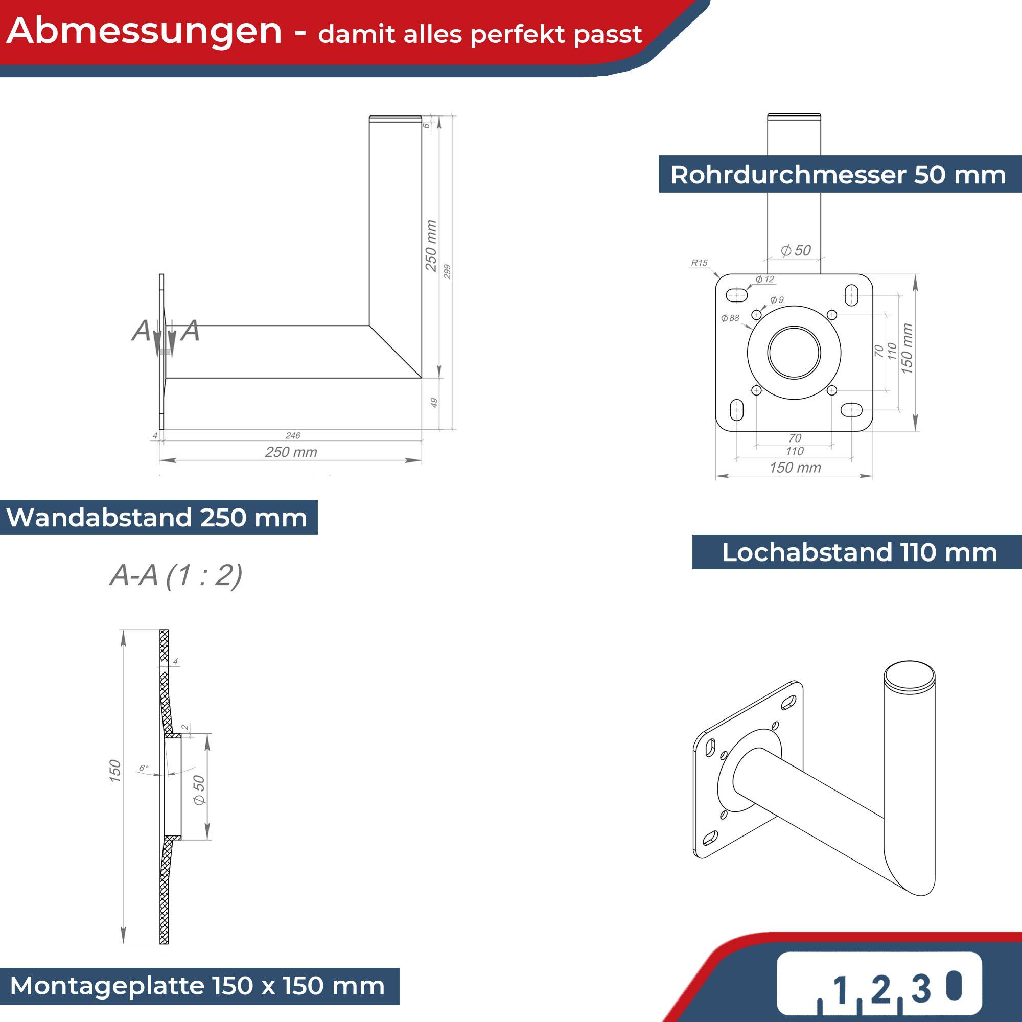 Technisches Schaltbild mit Abmessungen und Spezifikationen für die Montage einer Halterung. Hauptmessungen: Platte 150x150 mm, Lochabstand 110 mm.