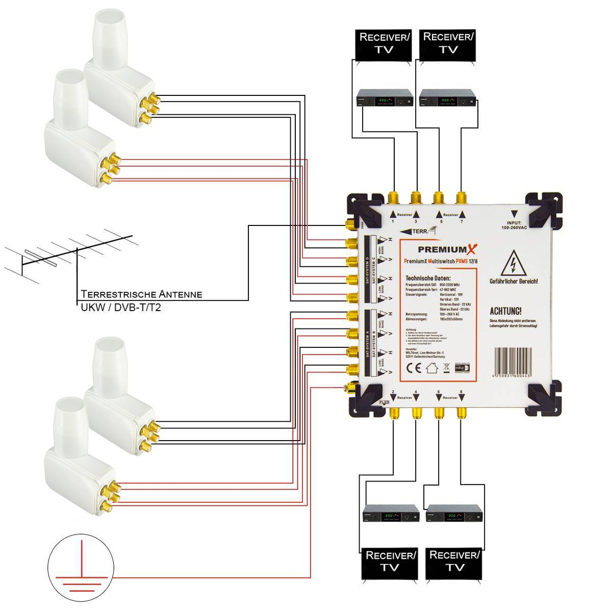 PremiumX Multischalter Set 17/8 Multiswitch 4x Quattro 3° Multifeed LNB 48x F-Stecker, Satverteiler 4 SAT für 8 Teilnehmer