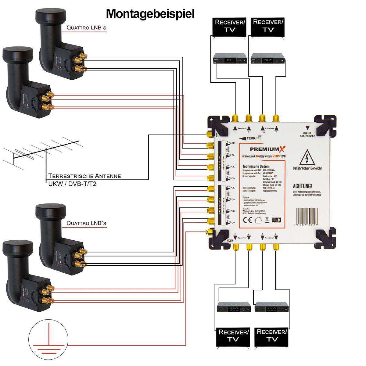 PremiumX Multischalter Set 17/8 Multiswitch 48x F-Stecker, Satverteiler 4 SAT für 8 Teilnehmer