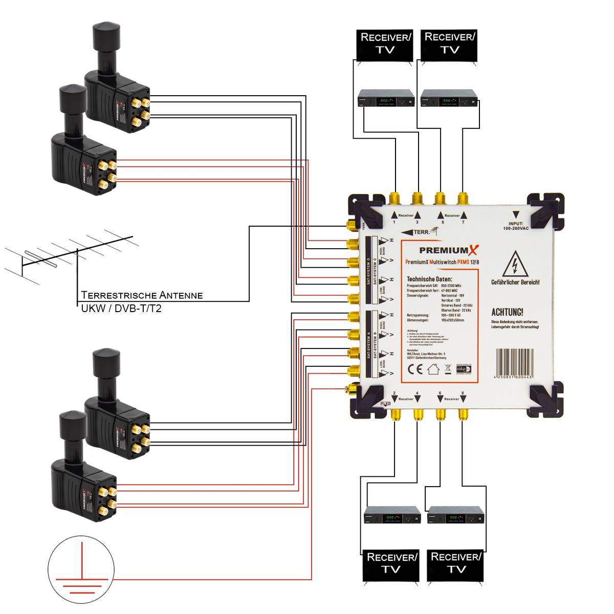 PremiumX Multischalter Set 17/8 Multiswitch 4x Multifeed 3° Slim Quattro LNB 48x F-Stecker Satverteiler 4 SAT für 8 Teilnehmer