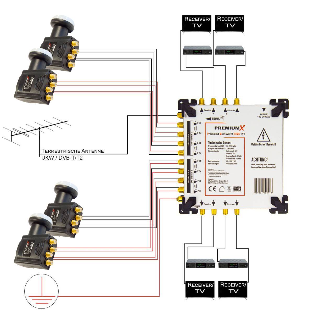PremiumX Multischalter Set 17/8 Multiswitch 4x Deluxe Quattro LNB 48x F-Stecker Satverteiler 4 SAT für 8 Teilnehmer