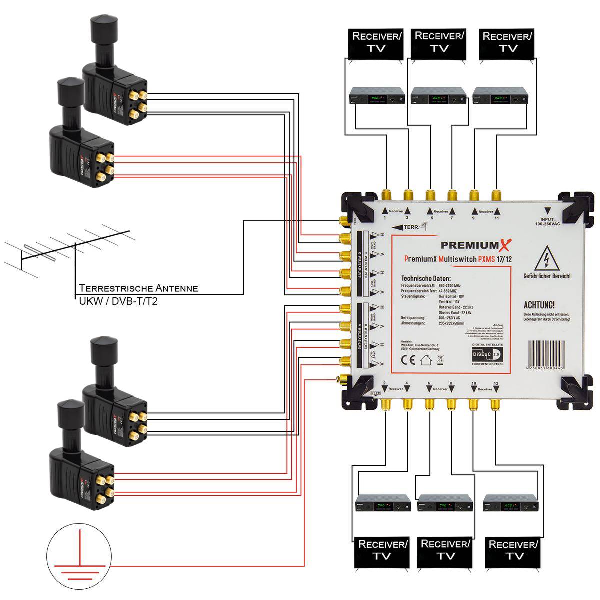 PremiumX Multischalter Set 17/12 Multiswitch 4x Multifeed 3° Slim Quattro LNB 56x F-Stecker Satverteiler 4 SAT für 12 Teilnehmer
