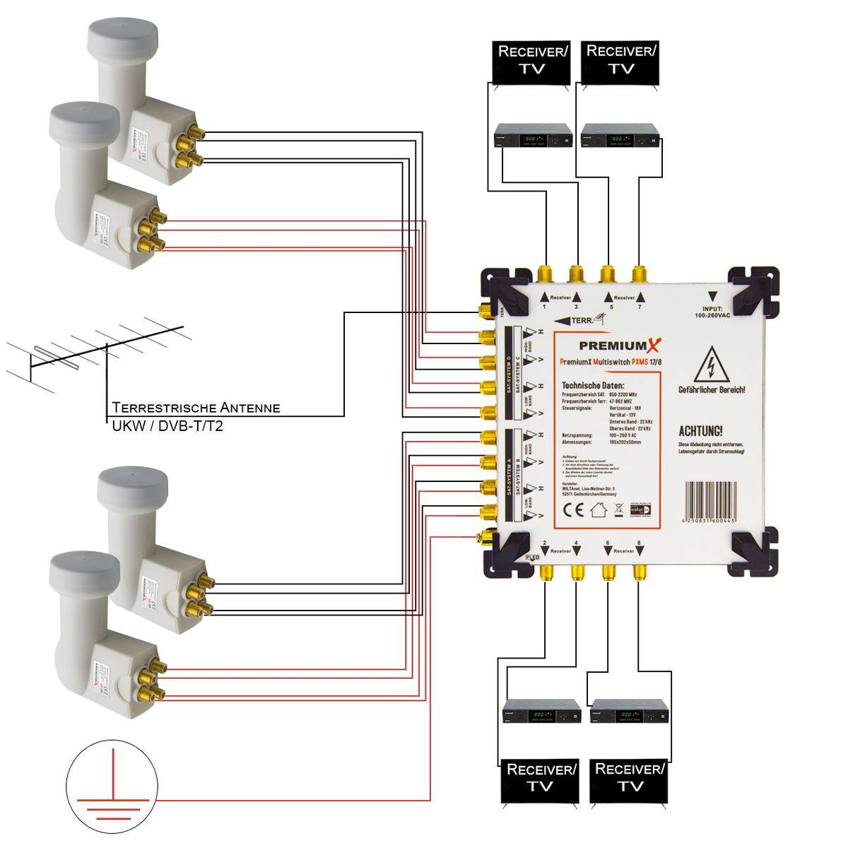 PremiumX Multischalter Set 17/8 Satelliten Multiswitch 4x Quattro LNB 48x F-Stecker Satverteiler 4 SAT bis 8 Teilnehmer
