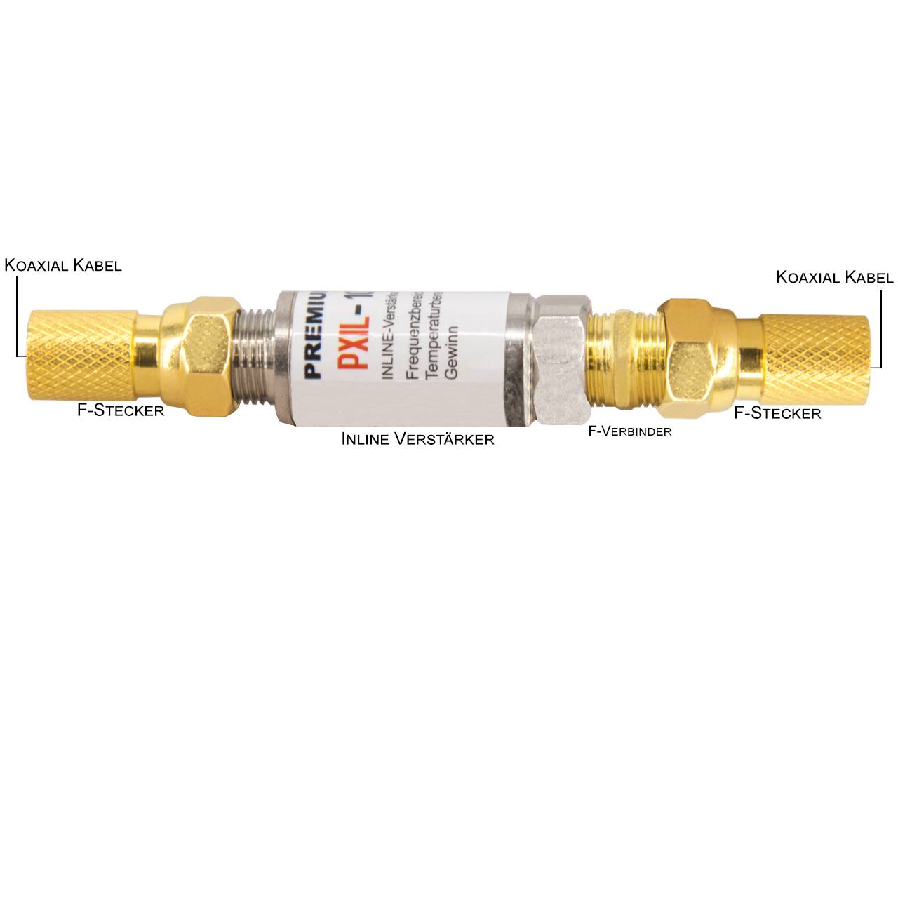 PremiumX Inline Verstärker Set Signalverstärker F-Verbinder 2x F-Stecker für SAT und DVB-T2