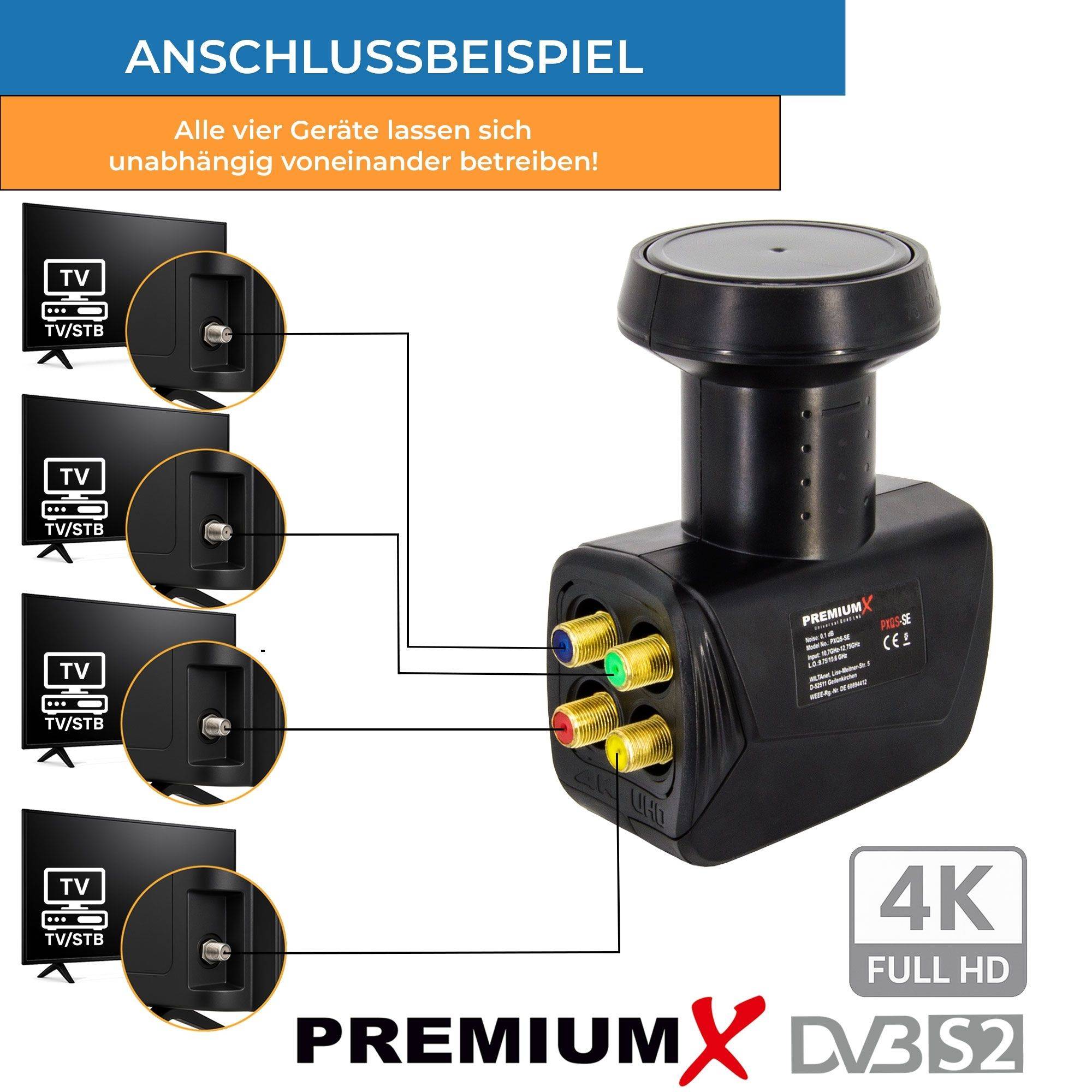 Premium X Satelliten-Komplettanlage Fuba DAA 850 G Satellitenschüssel Alu Grau Quad LNB schwarz 8x F-Stecker für 4 Teilnehmer
