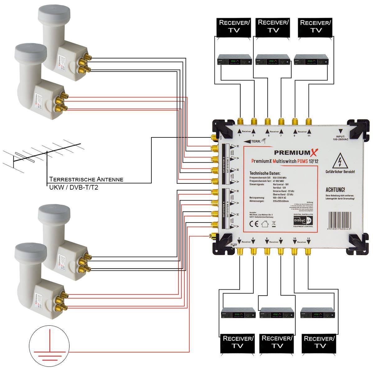 PremiumX Multischalter Set 17/12 Satelliten Multiswitch 4x Quattro LNB 56x F-Stecker Satverteiler 4 SAT für 12 Teilnehmer