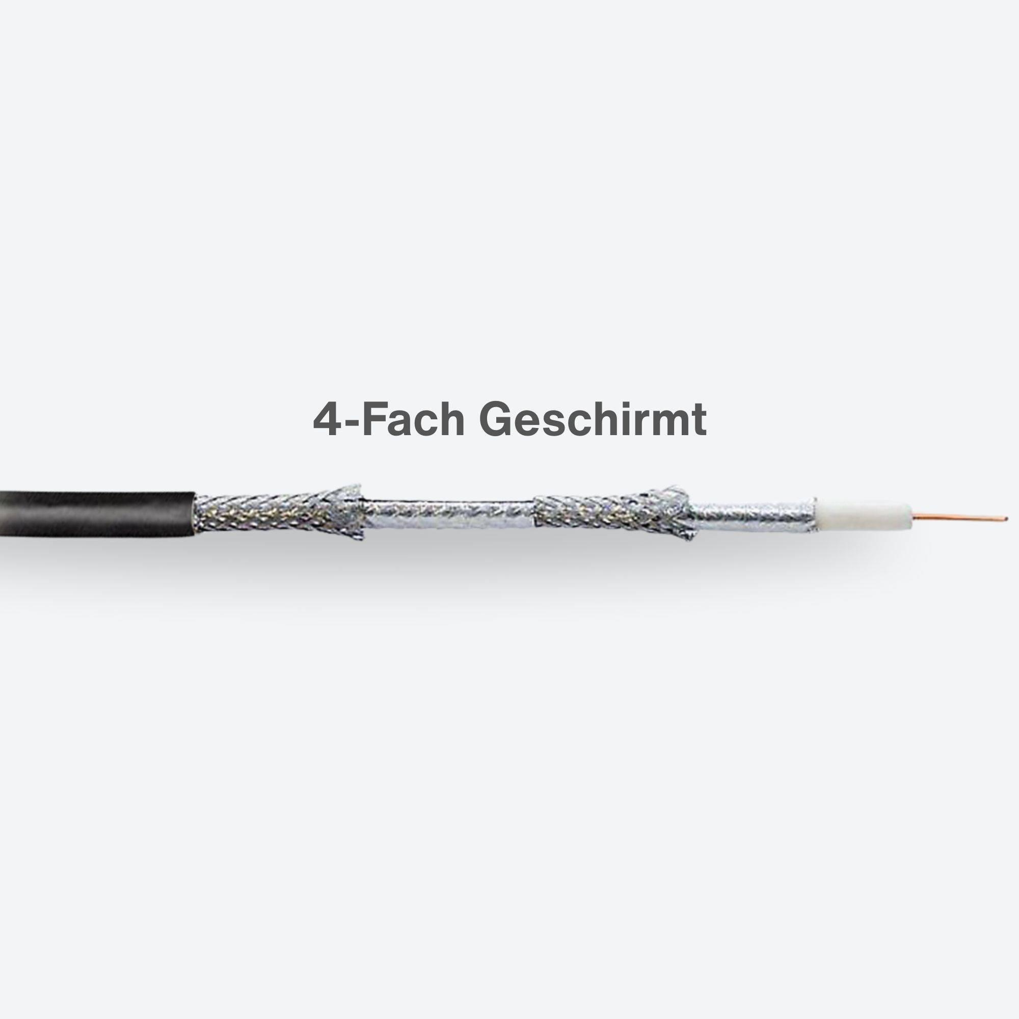 PremiumX 100m PROFI Koaxialkabel Schwarz 135dB 4-fach REINES KUPFER Koax Kabel Satellitenkabel SAT Antennenkabel 10x F-Stecker