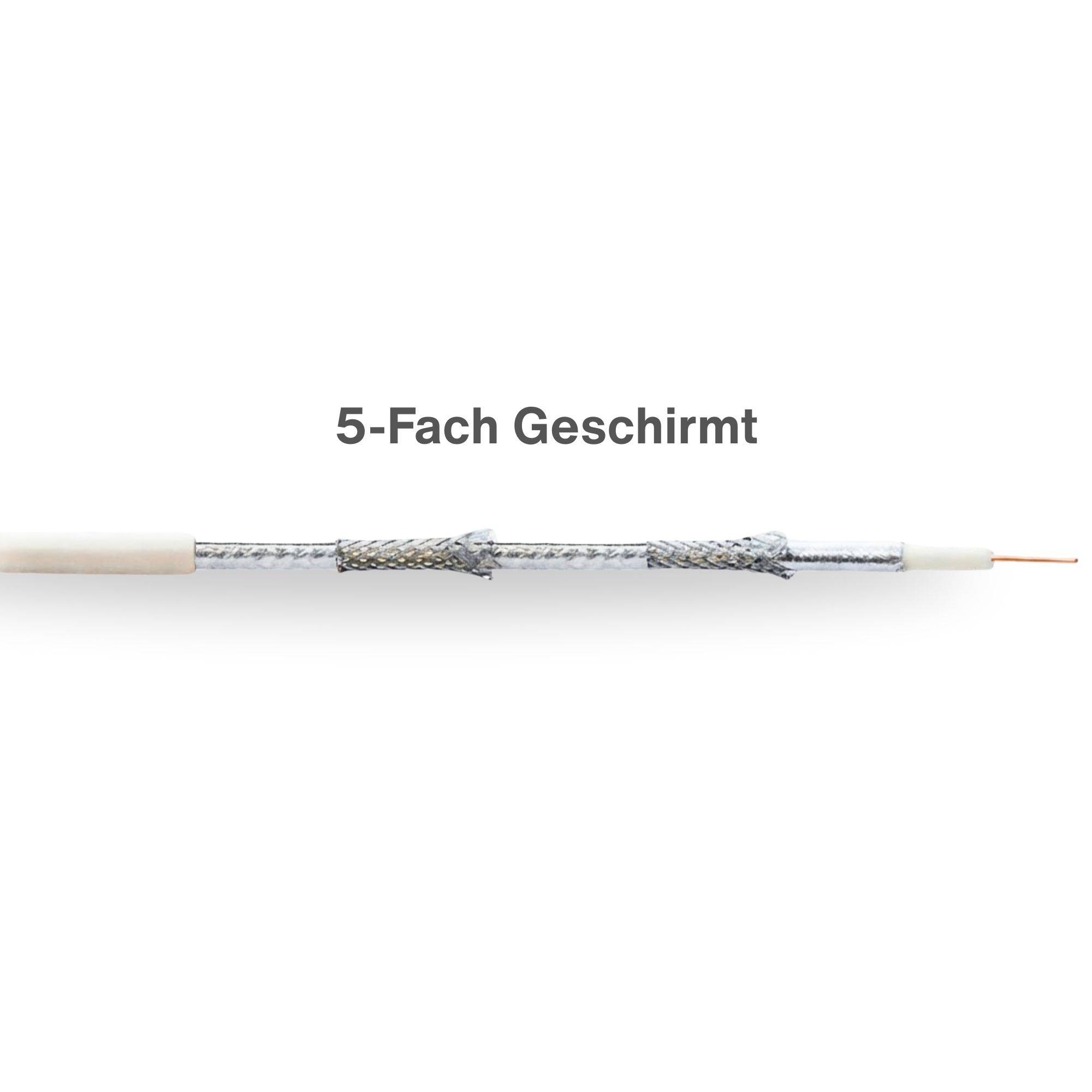 PremiumX 50m BASIC PRO Koaxialkabel 135dB 5-fach SAT Koax-Kabel Antennenkabel DVB-S / S2 DVB-C DVB-T BK Anlagen 10x F-Stecker