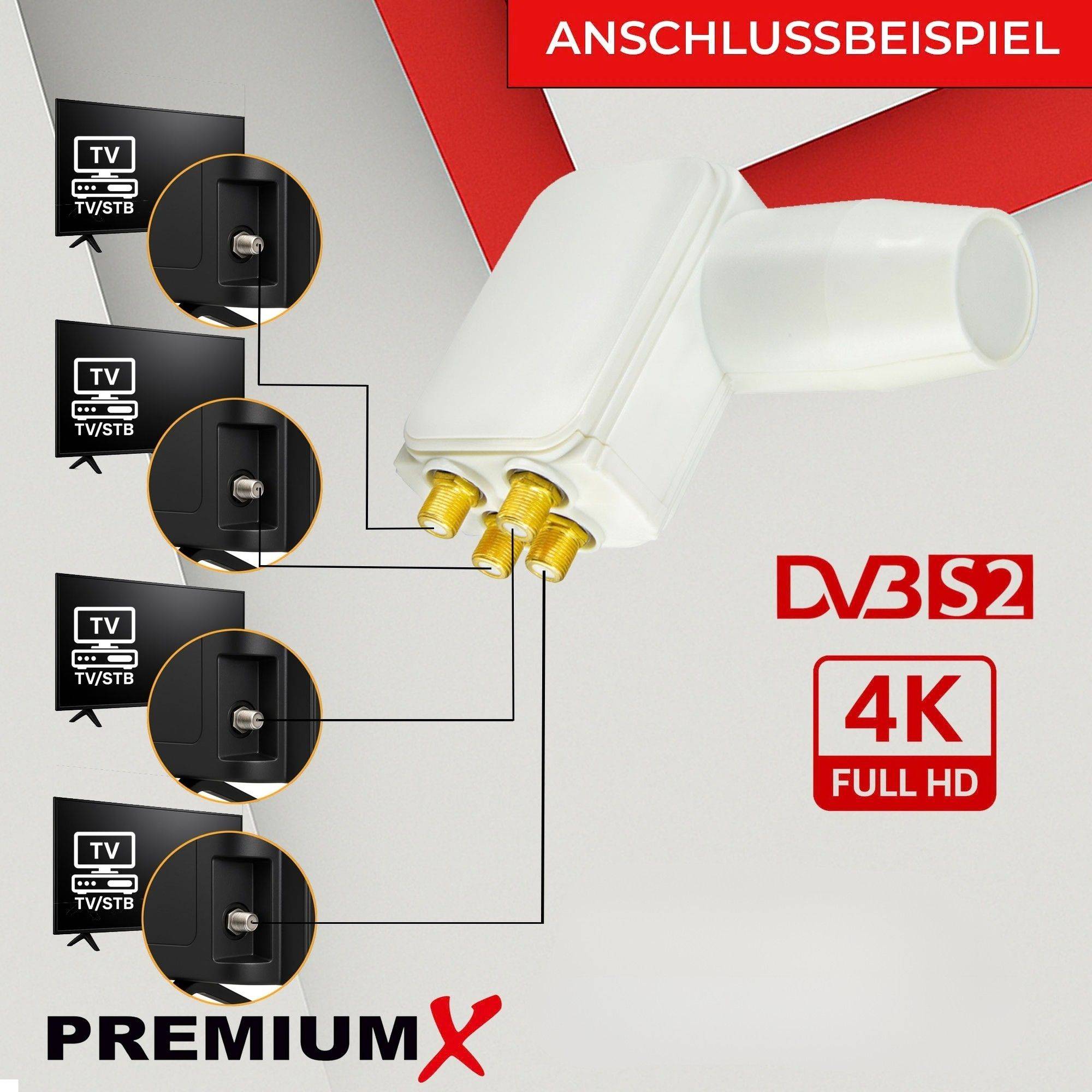 Premium X Satelliten-Komplettanlage Fuba DAA 780 B Satellitenschüssel Alu Braun Quad LNB weiß 8x F-Stecker für 4 Teilnehmer