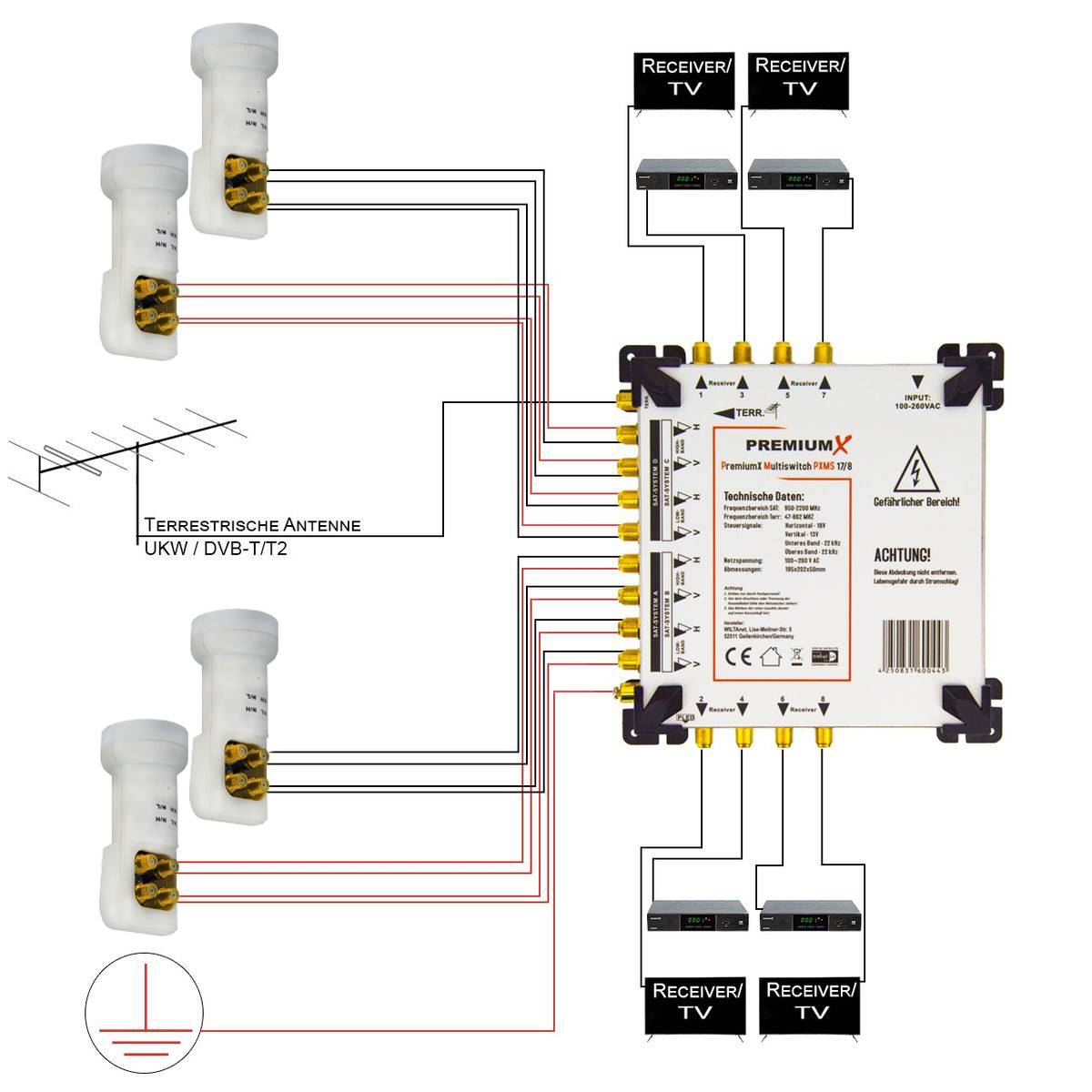 PremiumX Multischalter Set 17/8 Multiswitch 4x PXV-Q Quattro LNB 48x F-Stecker, Satverteiler 4 SAT für 8 Teilnehmer