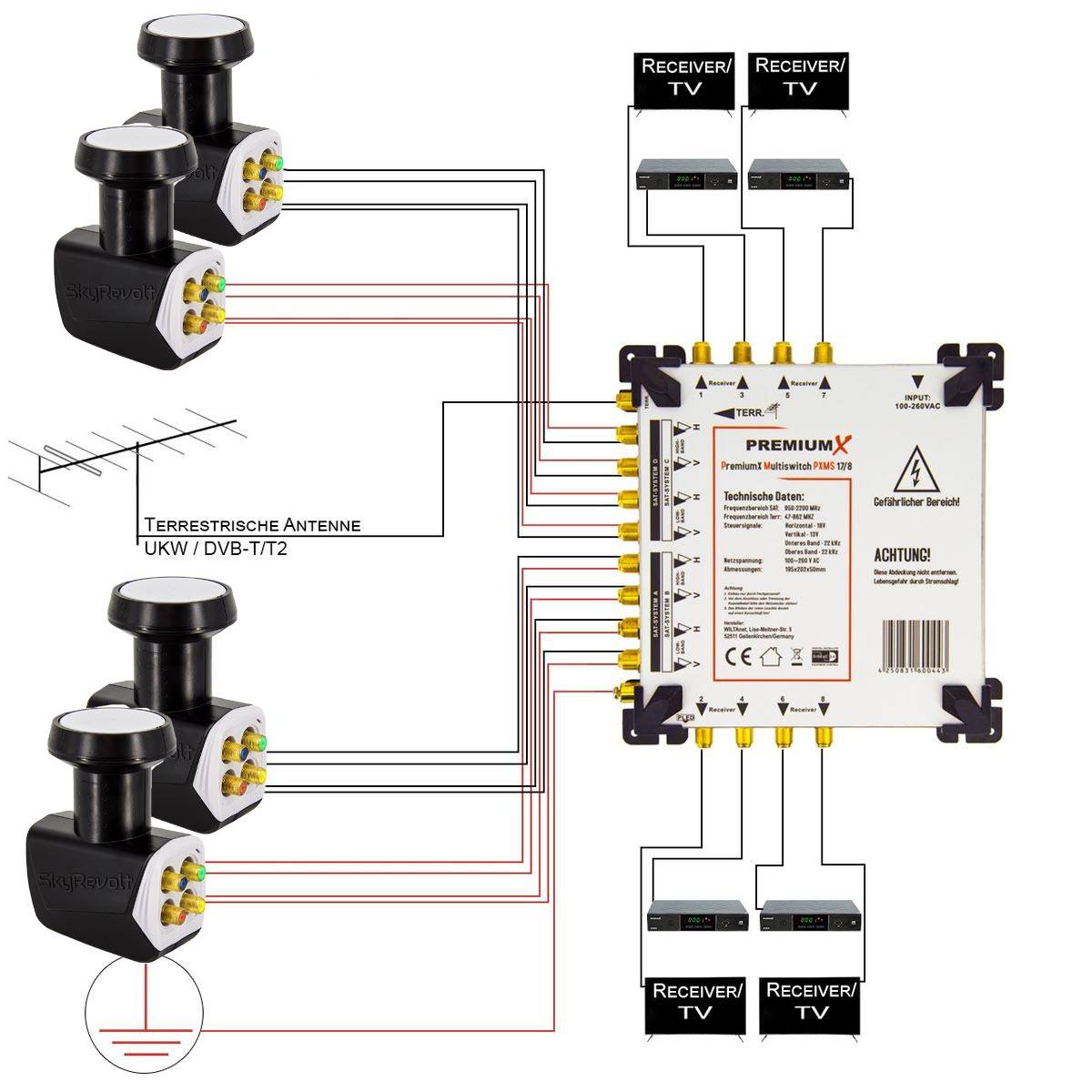 PremiumX Multischalter Set 17/8 Multiswitch 4x SkyRevolt Quattro LNB 48x F-Stecker, Satverteiler 4 SAT für 8 Teilnehmer